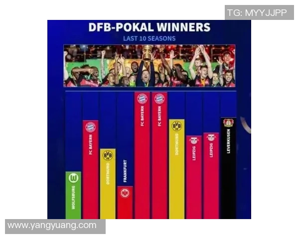 热搜榜第一！拜仁因一举动刷屏全网