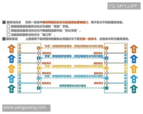 欧洲杯赛事安全保障体系及应急预案实施与风险应对策略分析 欧洲杯赛事安全保障体系及应急预案实施与风险应对策略分析